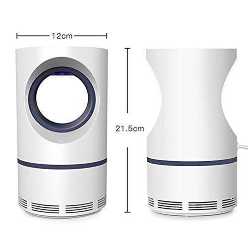Electronic LED Mosquito Killer Lamp ( Based on Suction Technology )