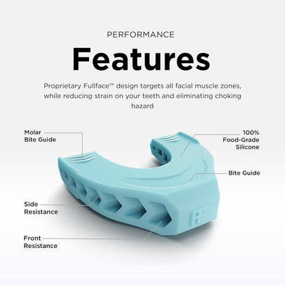 Jawline Toner, Strengthener & Removes Double Chin  - UNISEX